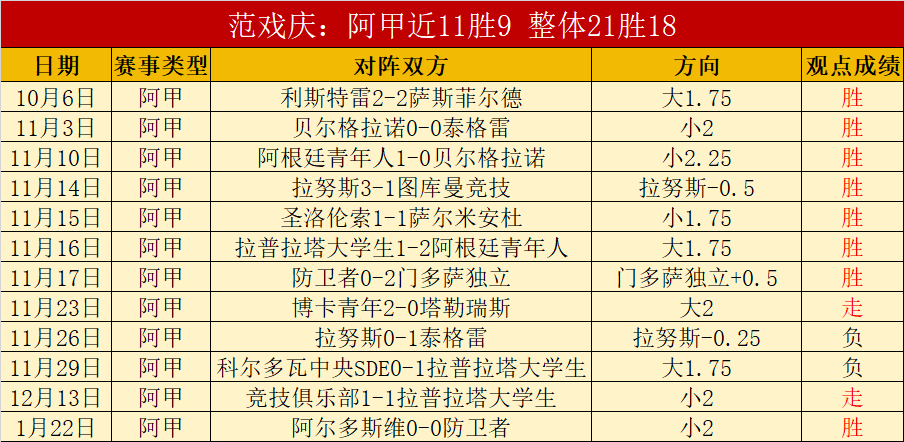 丽水盛大启,幕第九届星,球杯国际跳,开云体育,开云体育官网,开云体育app,开云体育平台,KAIYUN,SPORTS,kaiyun登录入口