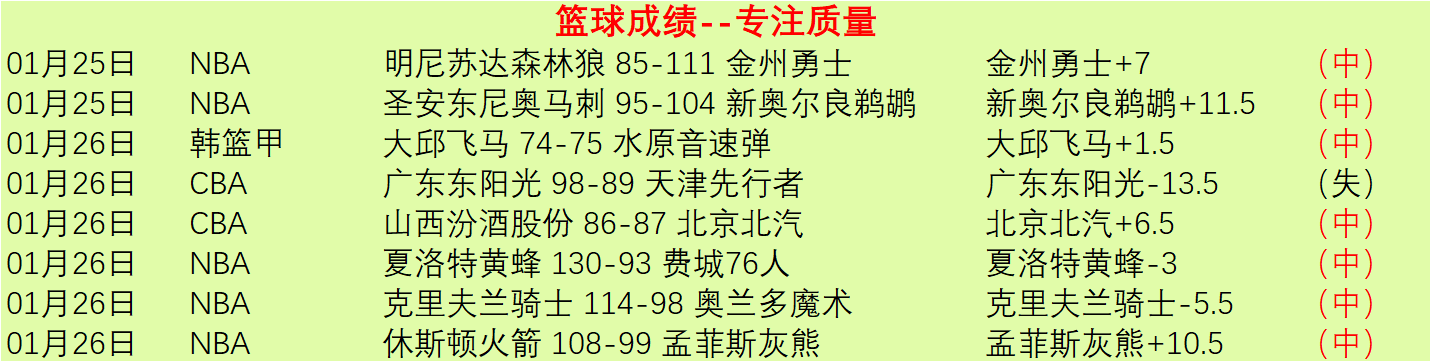 贝尔携手奇,观告别,国家队,开云体育,开云体育官网,开云体育app,开云体育平台,KAIYUN,SPORTS,kaiyun登录入口