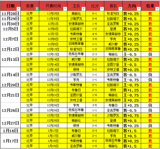 张正伟半月,内再创全国,米蝶泳新纪,开云体育,开云体育官网,开云体育app,开云体育平台,KAIYUN,SPORTS,kaiyun登录入口