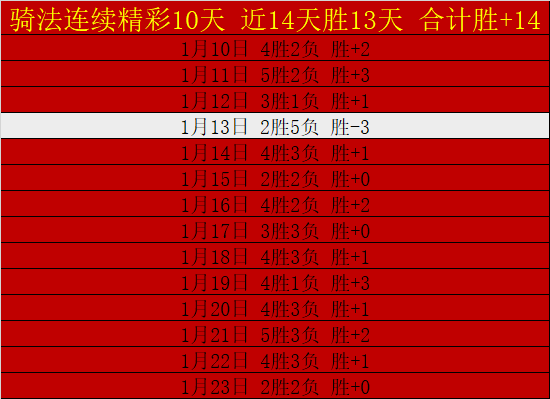 大乐透期号,专家免费推,每日精选质,开云体育,开云体育官网,开云体育app,开云体育平台,KAIYUN,SPORTS,kaiyun登录入口