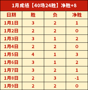 大乐透期号,专家推荐,质合分析前,开云体育,开云体育官网,开云体育app,开云体育平台,KAIYUN,SPORTS,kaiyun登录入口
