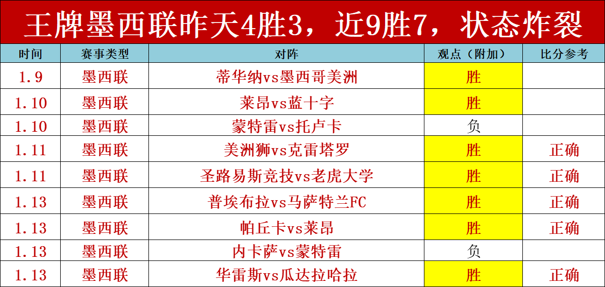 周五,德甲门兴,圣保利,开云体育,开云体育官网,开云体育app,开云体育平台,KAIYUN,SPORTS,kaiyun登录入口