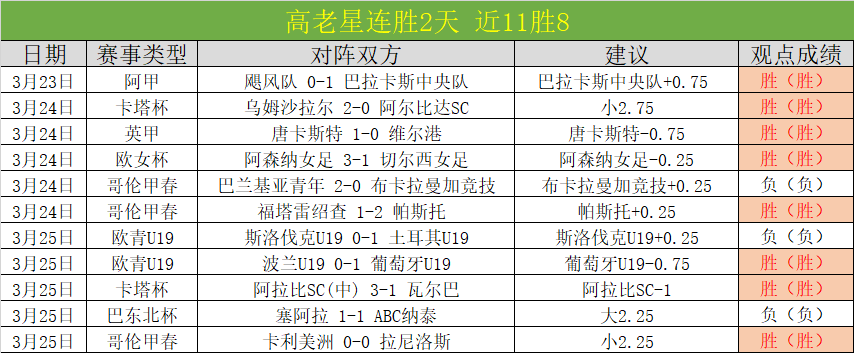 神户胜利船,对阵上海海,亚精英杯预,开云体育,开云体育官网,开云体育app,开云体育平台,KAIYUN,SPORTS,kaiyun登录入口