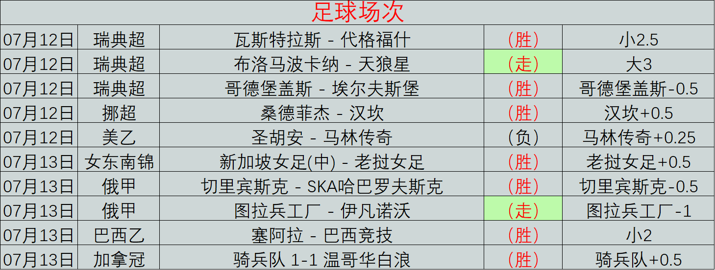 虎牙直播崛,英雄联盟,新战术解析,KY体育平台官网,KY体育下载,KY体育直播,KY体育娱乐,KY体育入口