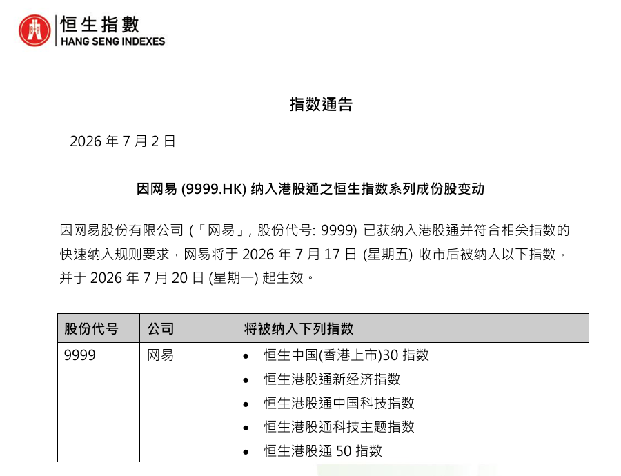 夏威夷训练,营开启,库里巴特勒,KY体育平台官网,KY体育下载,KY体育直播,KY体育娱乐,KY体育入口