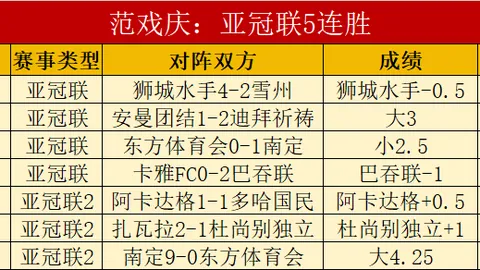 红魔败北，主帅预警降级危机