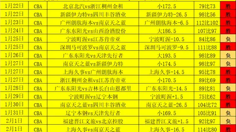 比尔关键三分逆转胜利，高效贡献25分6篮板4助攻2抢断拯救球队
