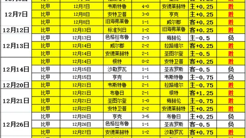 张正伟半月内再创全国50米蝶泳新纪录，成功晋级世界短池游泳锦标赛半决赛