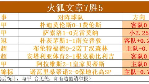 大乐透期号专家推荐：稠州金租对阵北汽预测