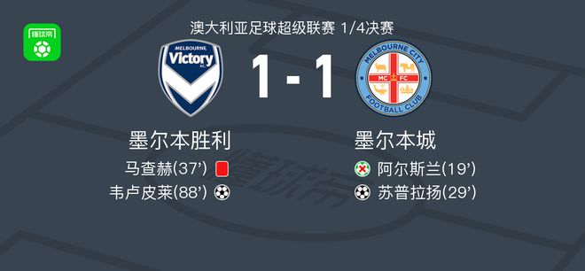 判罚引发了